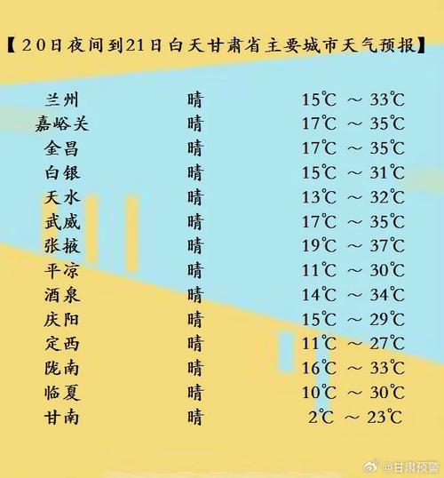 原平天气预报及气象分析-第1张图片-其人生活百科