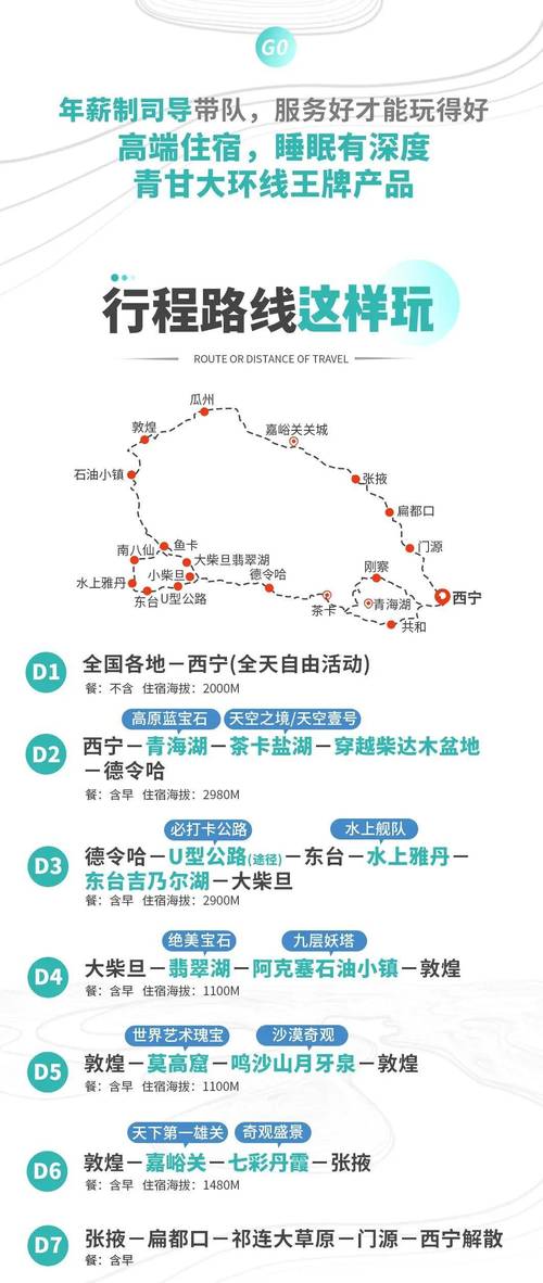 青海之旅攻略大全：旅游路线、费用及必备指南-第2张图片-其人生活百科