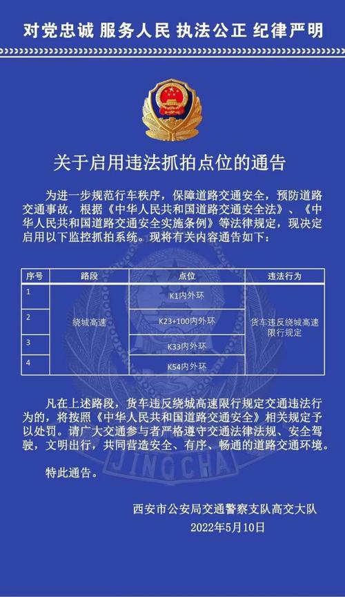 【绕城高速是否限号行驶，完全解读最新规定与实际情况】-第1张图片-其人生活百科