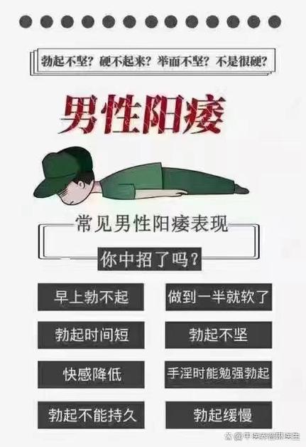 阳痿是什么意思？——深入了解男性性功能障碍-第1张图片-其人生活百科