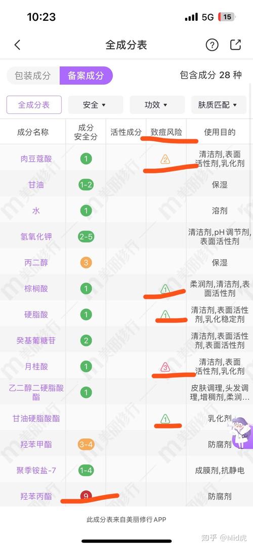 解决脸上出油过多的实用方法与建议-第2张图片-其人生活百科