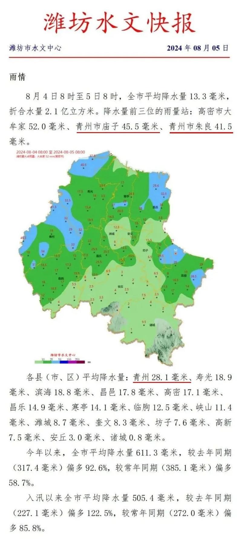 青岛天气预报 商河县天气预报-第1张图片-其人生活百科