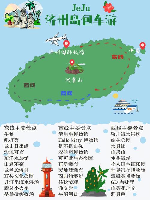 济州岛在中国哪个方向 济州岛是哪个省的-第1张图片-其人生活百科