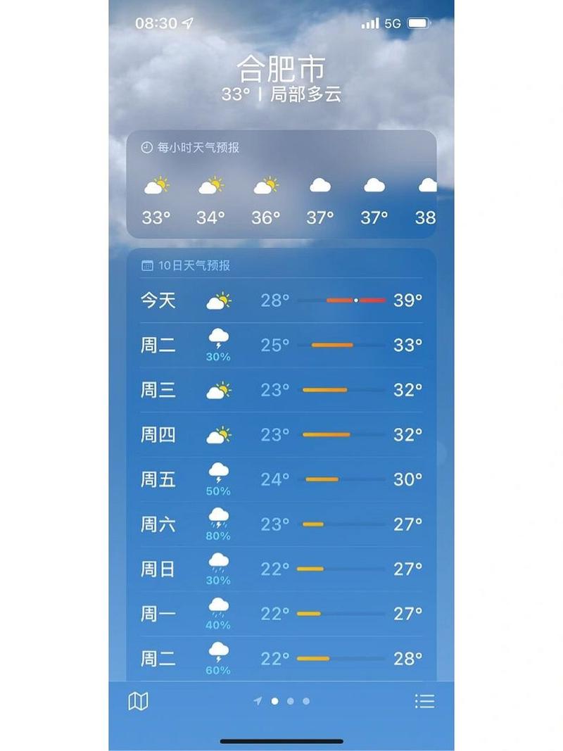 合肥未来40天天气预报 合肥未来15天天气预报-第1张图片-其人生活百科