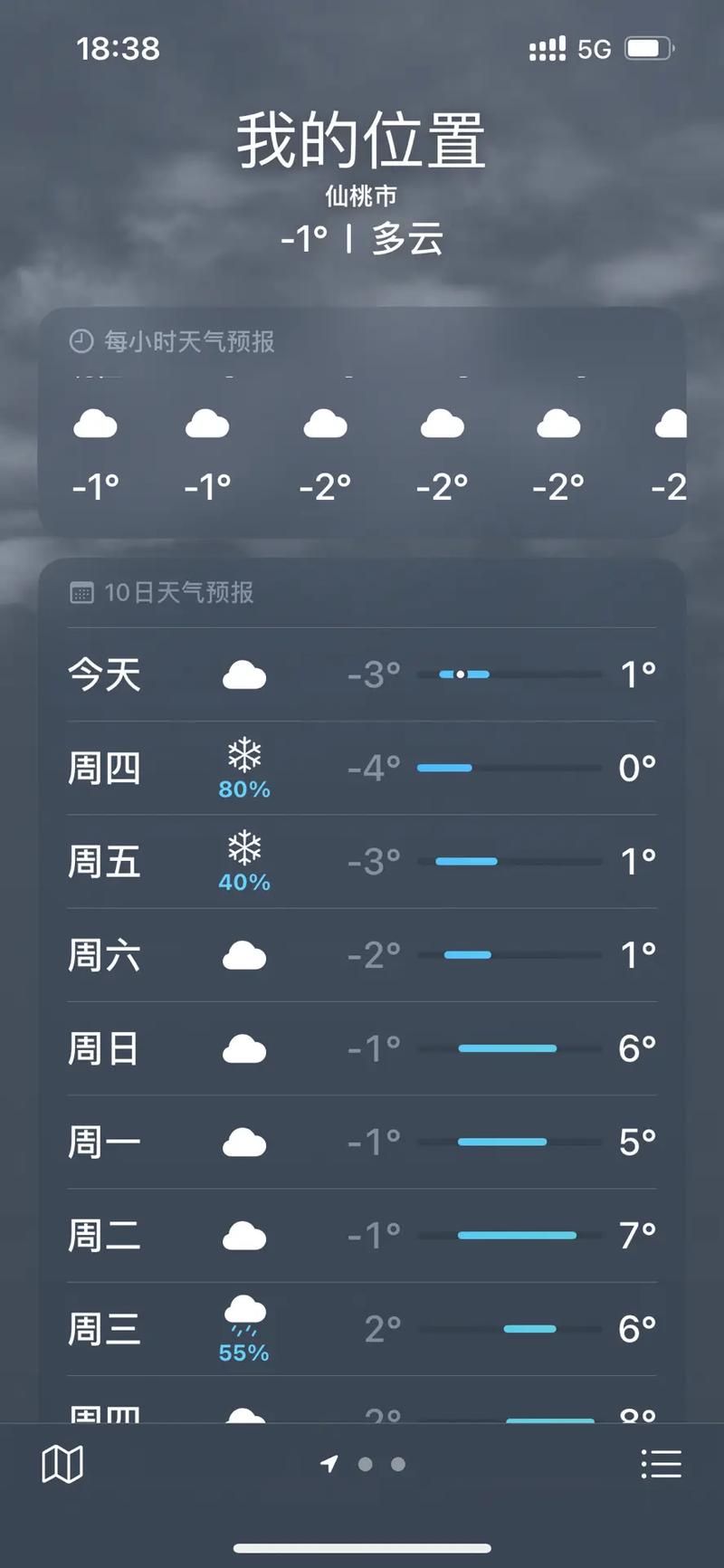 湖北省未来15天天气 湖北天气预报图-第1张图片-其人生活百科