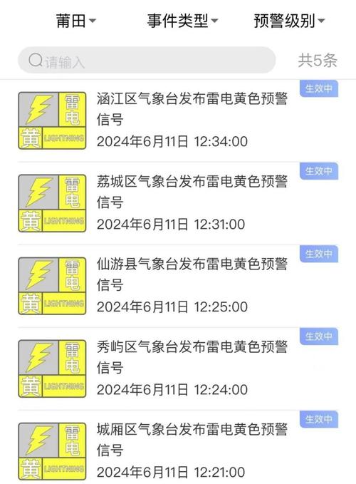 莆田接下来15天天气预报 莆田天气预报15天查询-第2张图片-其人生活百科