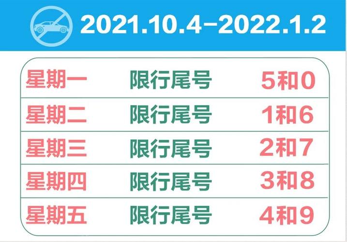 邯郸限号规则 邯郸限号查询2024最新-第1张图片-其人生活百科