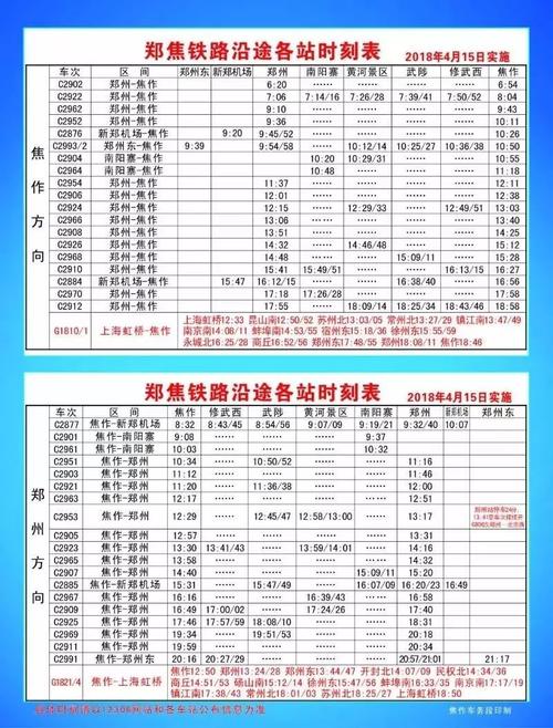 郑州到焦作最新政策 郑州返焦作人员最新政策-第1张图片-其人生活百科