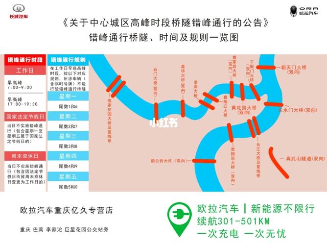 重庆路桥限行时间和范围 重庆桥隧限行时间段是几点-第1张图片-其人生活百科