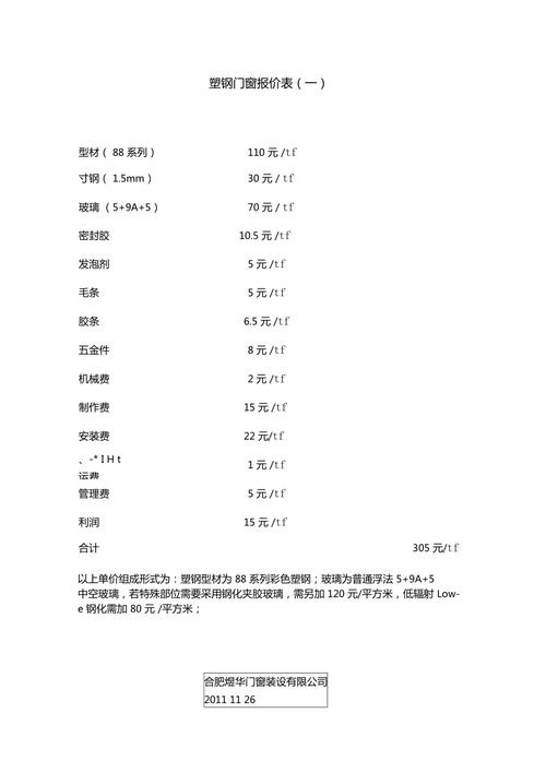 门窗价格表 铝合金型材价格-第1张图片-其人生活百科