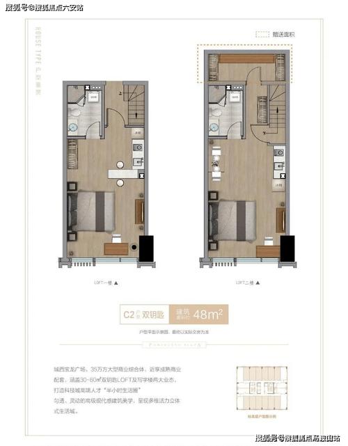 青岛城阳宝龙二手房价走势图 烟台宝龙广场-第1张图片-其人生活百科