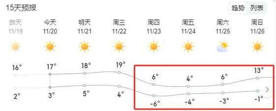 邯郸天气预报60天查询 未来三十天邯郸天气预报-第1张图片-其人生活百科