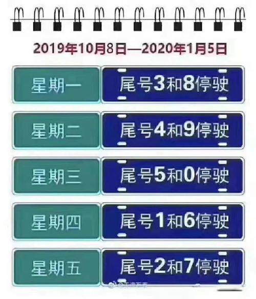 石家庄限号2024最新限号 2023年石家庄限号详情-第1张图片-其人生活百科