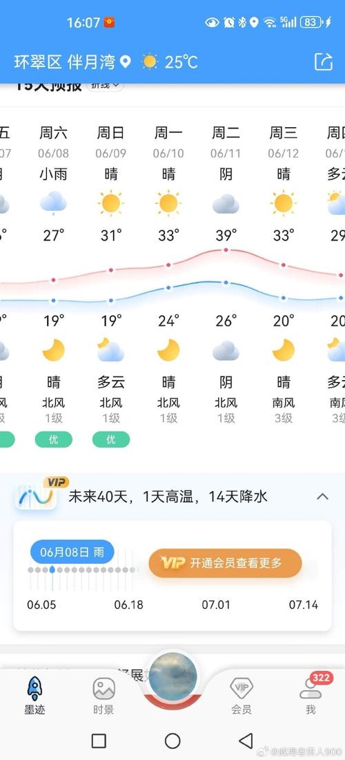 威海未来40天天气趋势 山东威海未来三天大暴雨-第2张图片-其人生活百科