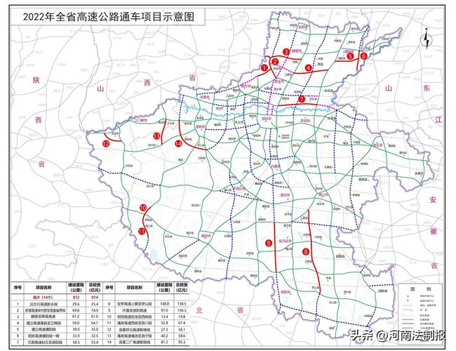 河南高速路况通行情况 河南高速路况查询-第1张图片-其人生活百科