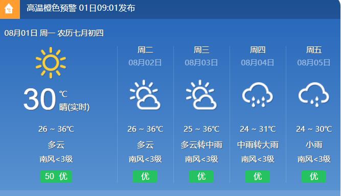 广西贺州未来四十天天气预报 广西贺州富川瑶族自治县天气预报-第2张图片-其人生活百科