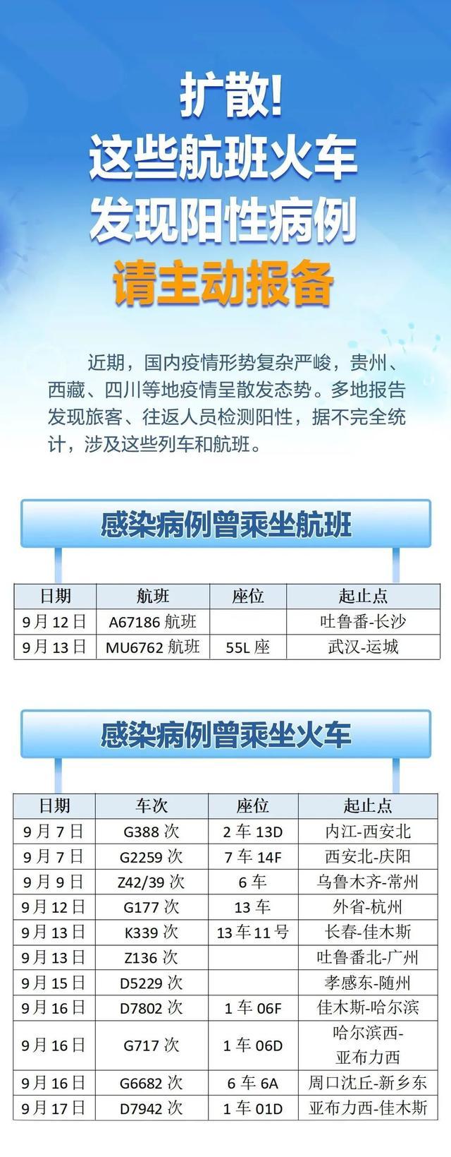 外省人员进入郑州最新政策 今天进出郑州最新政策-第1张图片-其人生活百科