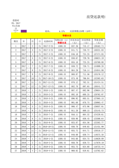 房贷计算器在线计算公式表 房贷计算公式详细计算器-第2张图片-其人生活百科