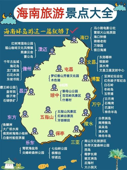 海南旅游攻略自由行最佳线路 海南岛环岛游高铁环岛游-第2张图片-其人生活百科