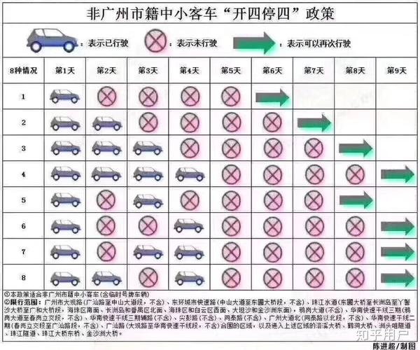 2024年10月广交会外地车限行吗 广州市广交会限行外地车 时间-第1张图片-其人生活百科