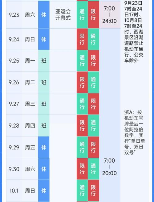 杭州限行最新通知2023年图 2024年杭州市区限行吗-第1张图片-其人生活百科