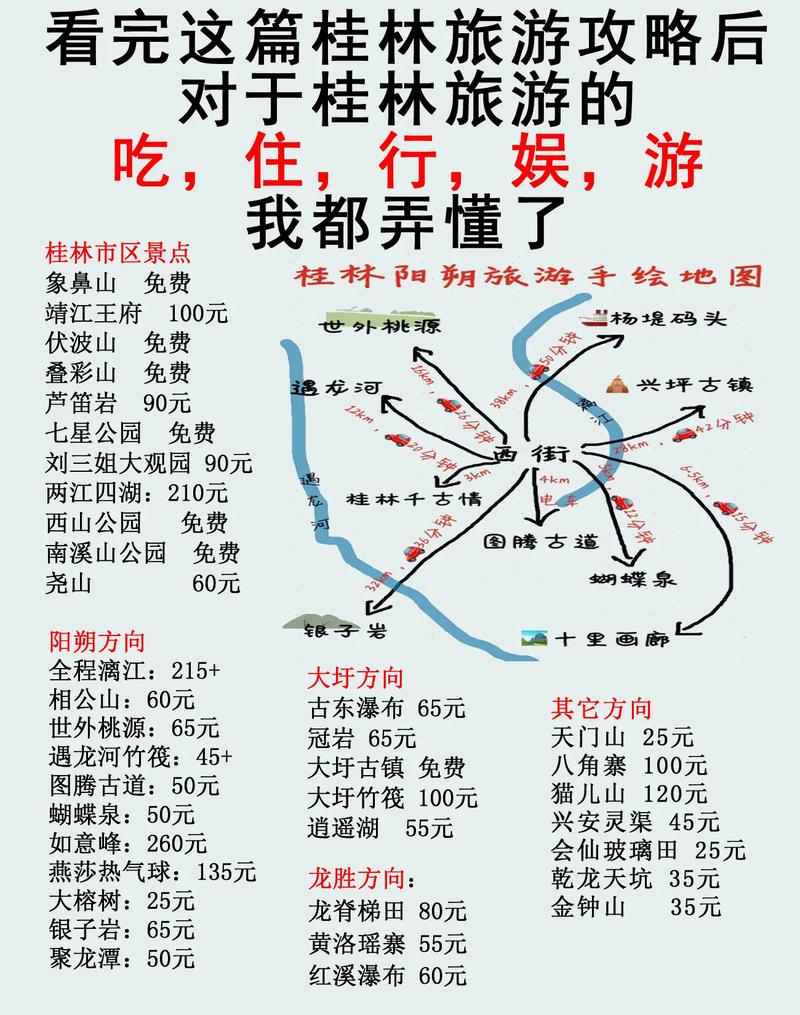 广西桂林旅游攻略自由行最佳线路 桂林自驾游最详细攻略-第1张图片-其人生活百科