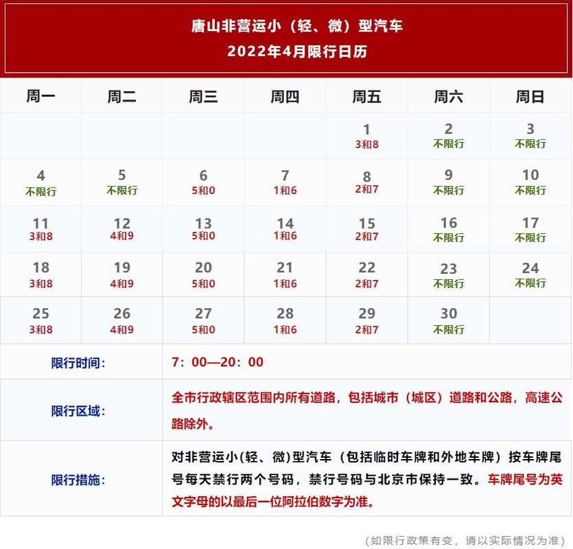 2024年唐山限号吗 新一轮的限号时间表-第1张图片-其人生活百科