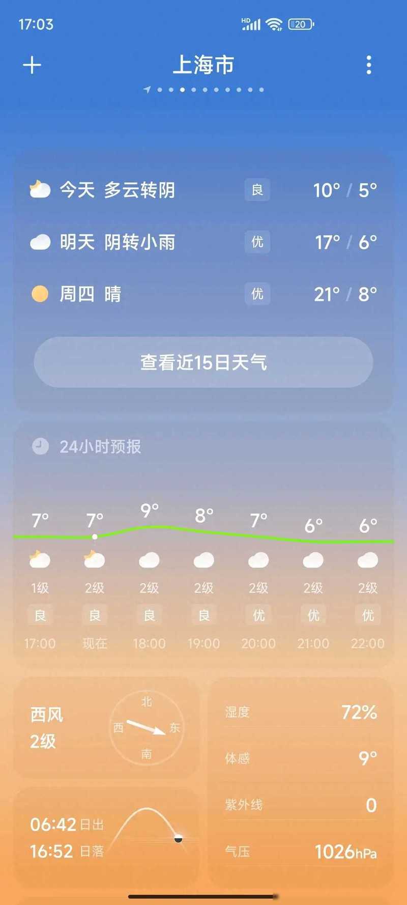 未来一周上海天气预报15天 上海迪士尼未来一周天气-第1张图片-其人生活百科