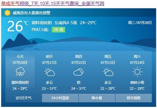 荣成天气预报30天准确 山东荣成市天气预报-第2张图片-其人生活百科