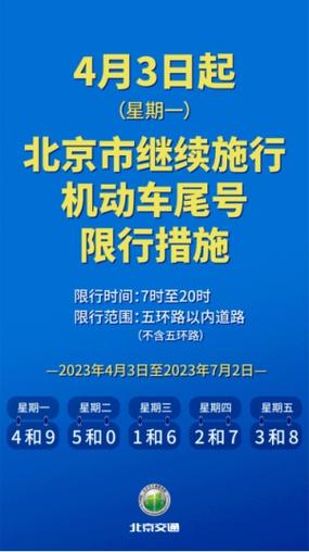 天津限号新规定2024年 天津限号2023年3月最新限号-第2张图片-其人生活百科