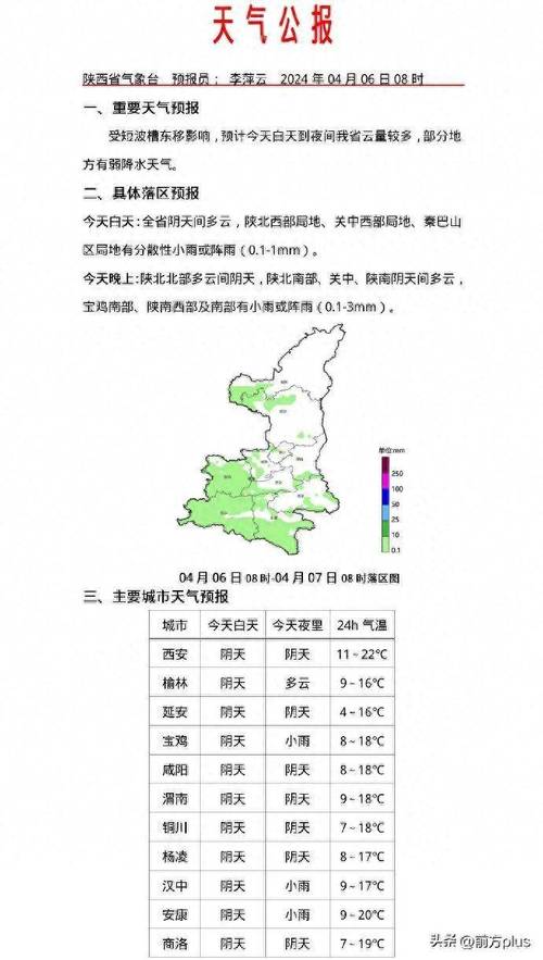 铜川天气预报15天 西安天气预报30天准确一览表-第2张图片-其人生活百科