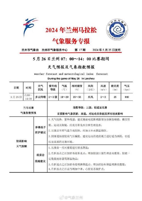 兰州新区天气预报15天 静宁天气预报-第1张图片-其人生活百科