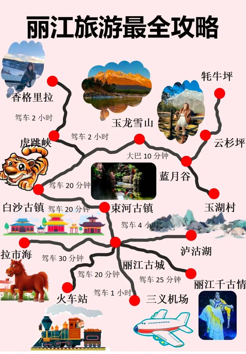 云南丽江旅游攻略自由行路线推荐 丽江古城旅游攻略-第1张图片-其人生活百科