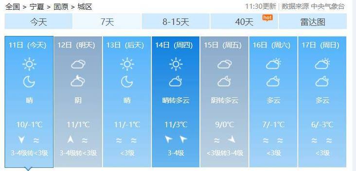 银川天气预报30天准确 一个月 银川天气预报15天查询-第1张图片-其人生活百科