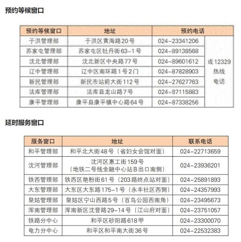 怎么用公积金交物业费 公积金交物业费流程-第2张图片-其人生活百科