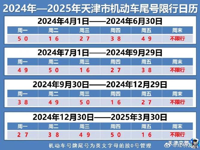 苏州节假日限行吗 节假日限行吗北京最新消息-第1张图片-其人生活百科