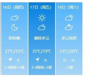 临沂的天气预报15天查询 临沂的天气预报-第1张图片-其人生活百科