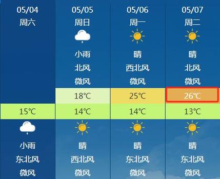 连云港天气预报30天查询 连云港今明后三天天气预报查询-第1张图片-其人生活百科