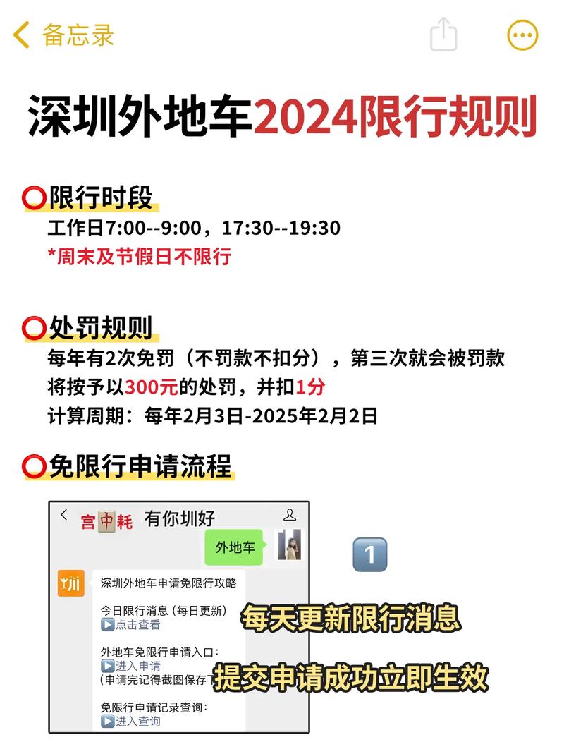 深圳早晚高峰外地车限行时间 外地车牌在深圳限行时间段-第2张图片-其人生活百科