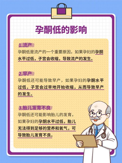 孕酮低的原因与症状 什么样的人容易孕酮低-第1张图片-其人生活百科