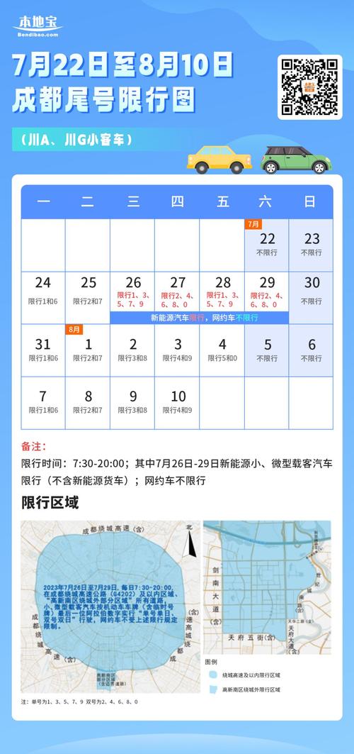 成都限号最新规定时间 成都进城车辆限号时间-第1张图片-其人生活百科