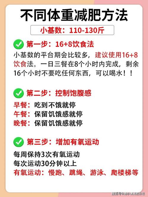 要怎么减肥才可以瘦下来 怎么样可以减肥?-第2张图片-其人生活百科