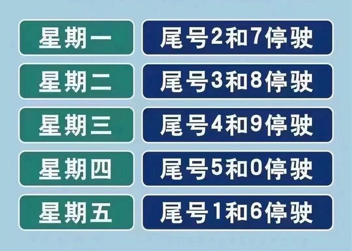 今天限车号几和几 今天限行车辆尾号是多少号-第1张图片-其人生活百科