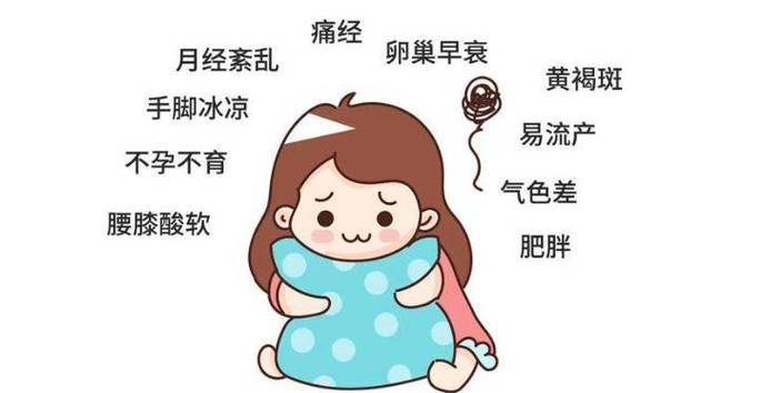 月经不调的八大症状 月经推迟症状-第2张图片-其人生活百科