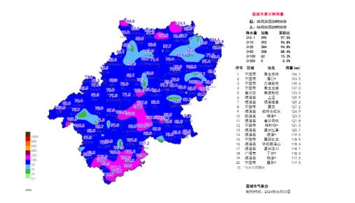 宣城天气预报30天查询 宣城天气预报15天查询-第1张图片-其人生活百科