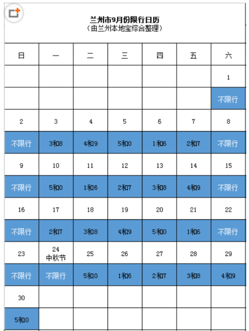 兰州小货车限行时间几点到几点 兰州限行时间2024年新规定-第1张图片-其人生活百科