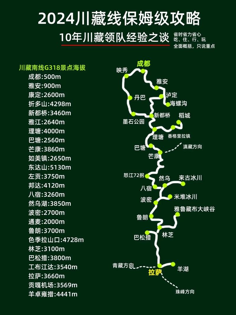 318国道自驾游需要几天 自驾318国道全程线路详细-第1张图片-其人生活百科