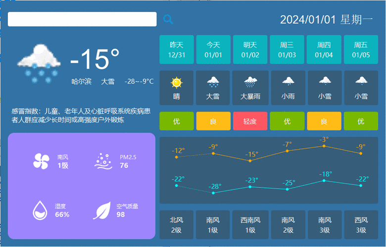 城市天气预报下载安装 全国各大城市天气预报-第1张图片-其人生活百科