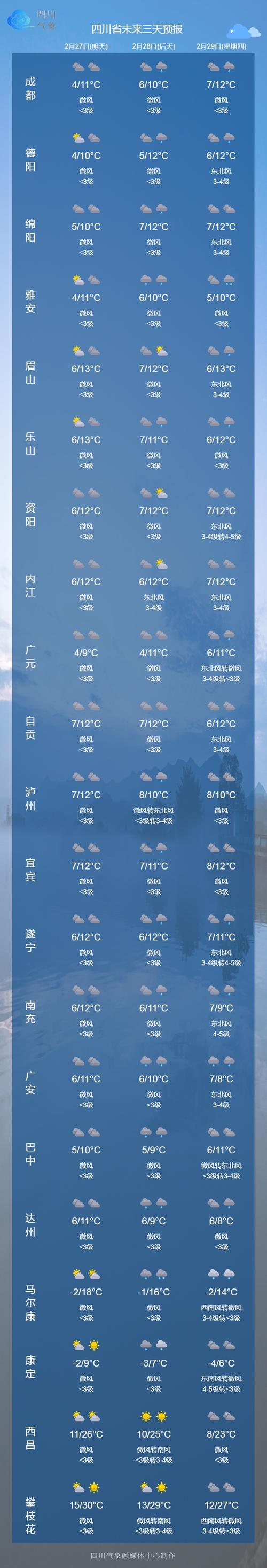 寿宁未来15天天气预报 苍南天气预报-第1张图片-其人生活百科