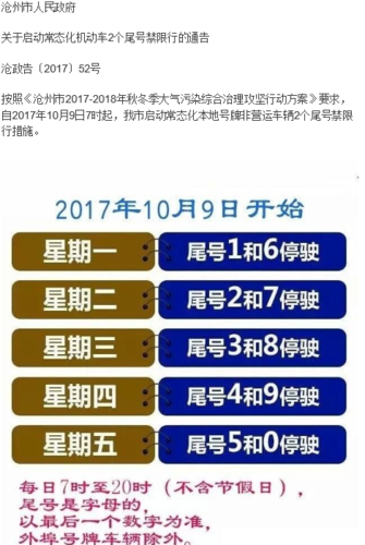 沧州市限号最新规定 沧州限行尾号-第1张图片-其人生活百科